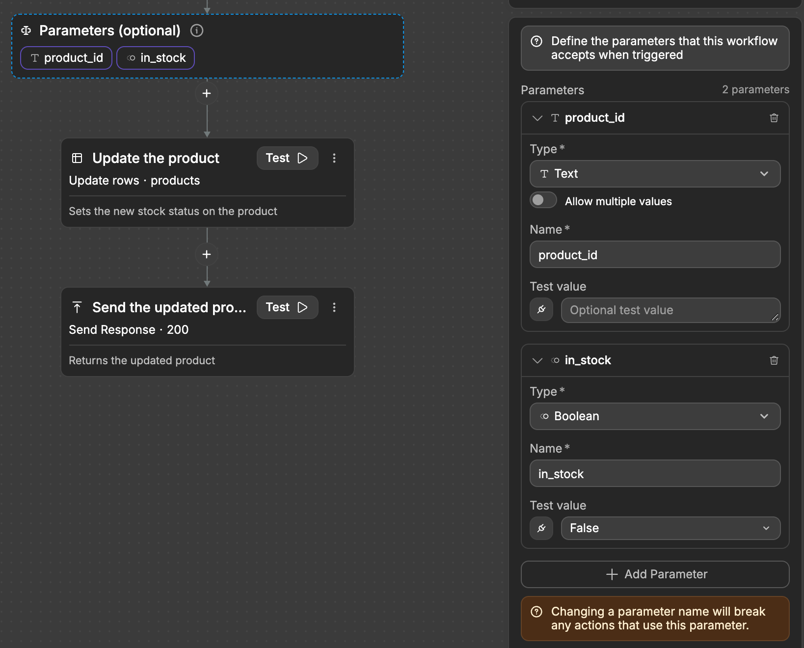 The Parameters block of an API endpoint selected in the canvas, with its product_id (Text) and in_stock (Boolean) parameters configured in the right panel