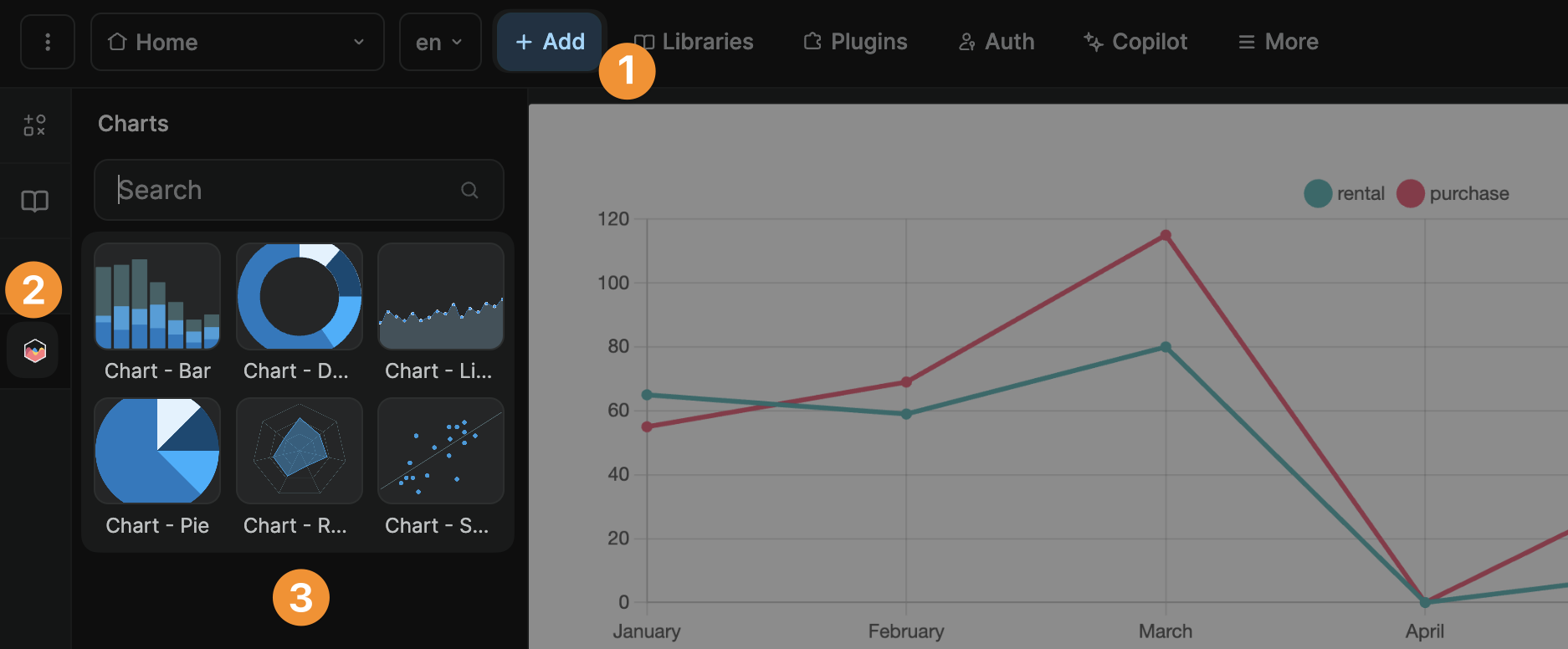 Adding chart elements in WeWeb