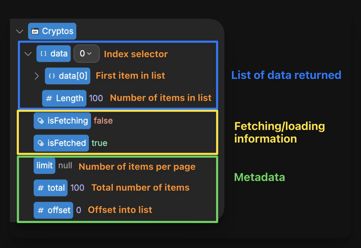 Collection structure