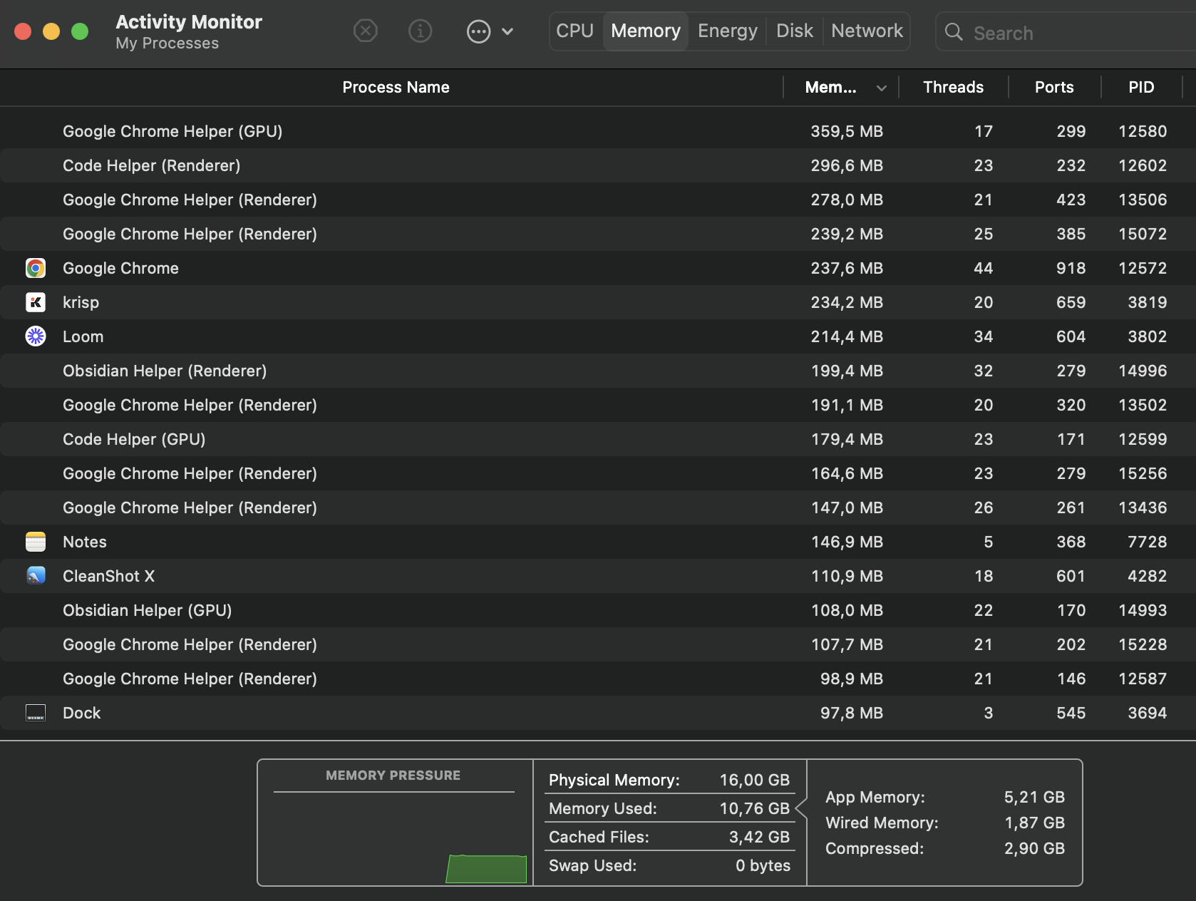 Activity monitor on Mac