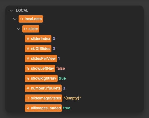 Context data