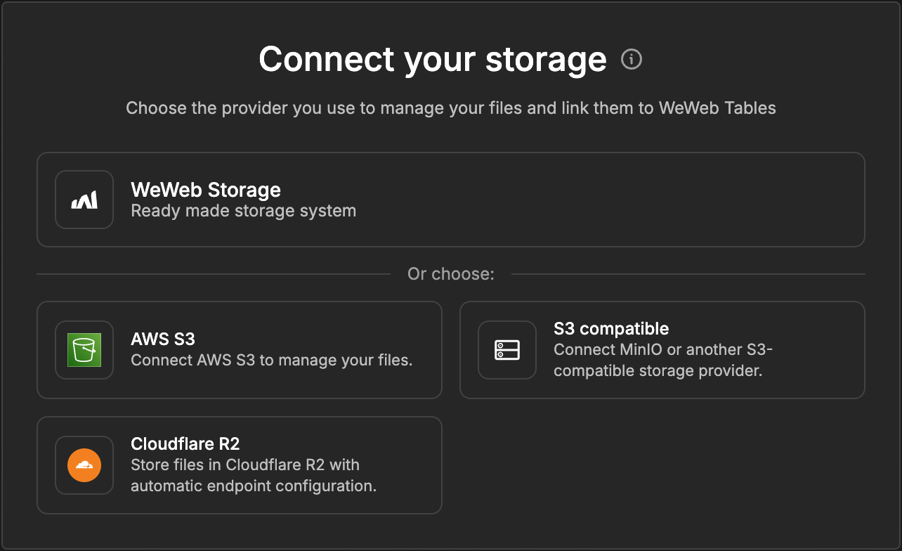 The Connect your storage screen, with WeWeb Storage at the top and AWS S3, S3 compatible and Cloudflare R2 below