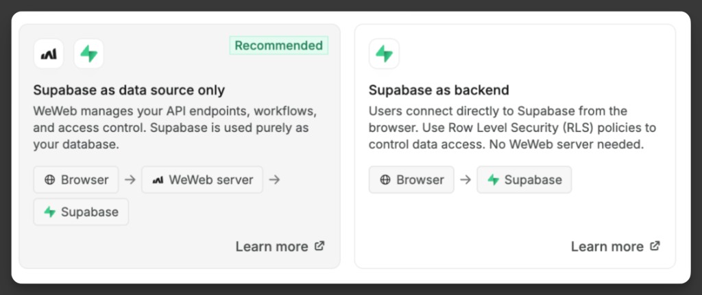How do you want to use Supabase? Choose Supabase as data source only or Supabase as backend